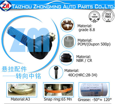 道奇ES-187L橫拉桿外球頭_供應產品_泰州市中銘汽車配件