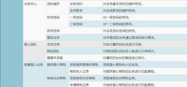 探索蚌埠h5游戲軟件與淘寶客app的定制開發(fā)